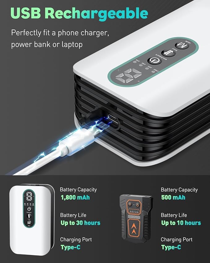 Pawfly USB Rechargeable Bait Aerator for Fishing, Portable Oxygen Pump for 5 to 100 Gallon Buckets, Livewells and Minnow Tanks