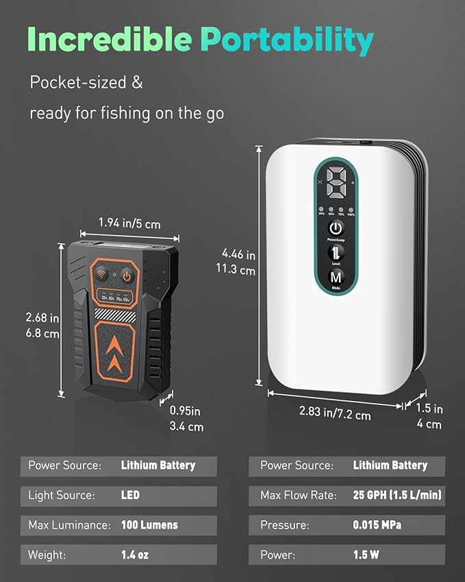 Pawfly USB Rechargeable Bait Aerator for Fishing, Portable Oxygen Pump for 5 to 100 Gallon Buckets, Livewells and Minnow Tanks