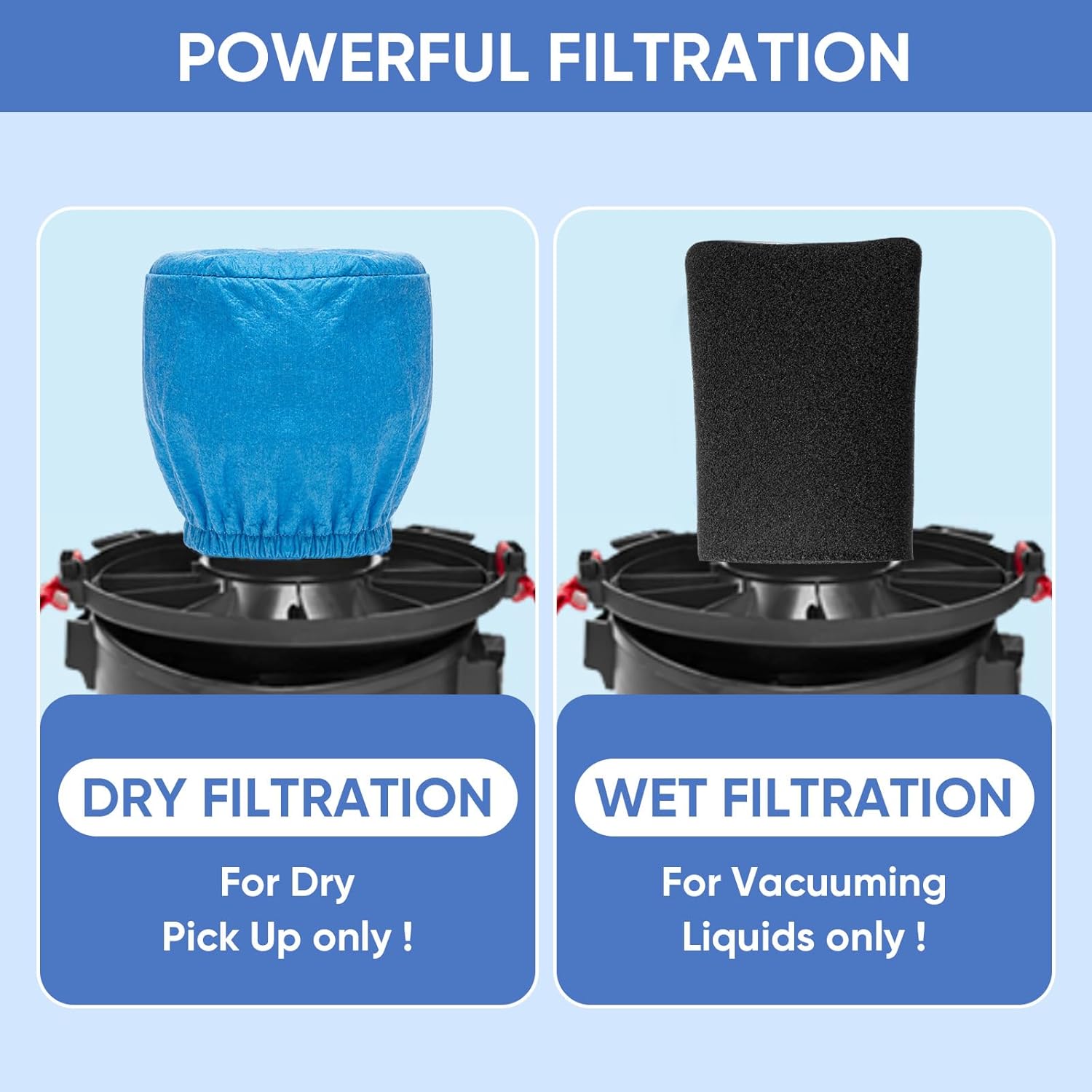 10 Pack VRC2 Cloth Filters + 4 Pack VFF21 Foam Filter Kit Compatible with Vacmaster 1.5 to 3.2 Gallon Wet/Dry Vacuums, Also Fit for Armor All 2.5 Gallon Shop Vacuums AA155 AA256 AA255