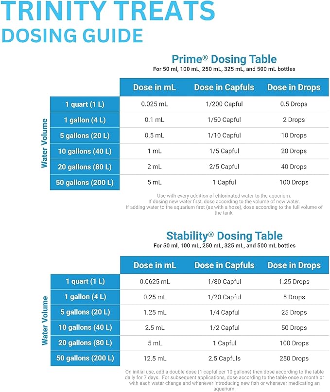 PRlME 250ml, STABlLlTY 250ml for Fresh and Marine Aquariums Including Trinity Treats Microfiber Cleaning Cloth(STABlLlTY Fish Tank Stabilizer, PRlME Water Conditioner)
