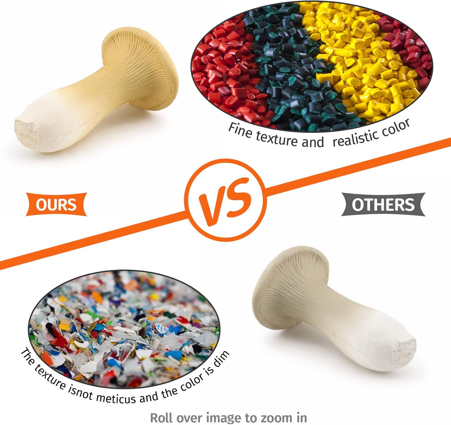 1.5Inch Mushroom Toy Set Fantastic Fungi Figure 4PCS Realistic Life Cycle of Mushroom Decor for Diorama Projects Kids Birthday Gift Learning Toy