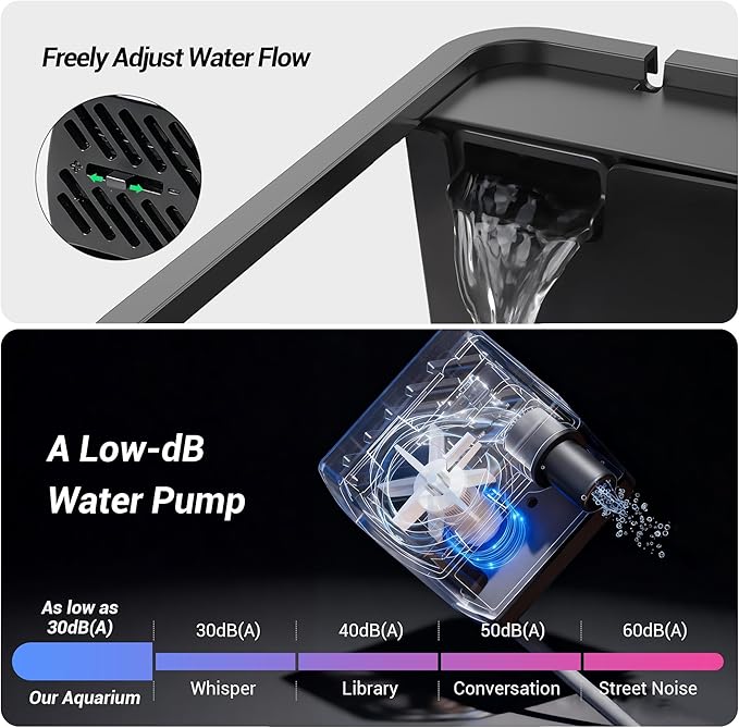 eWonLife 3.5 Gallon Self Cleaning Fish Tank, Aquarium Starter Kit for Betta, Small Fish & Shrimp with Heater, Thermometer, LED Light, Hidden Multi-Stage Filtration System and Water Changer Kit, Black