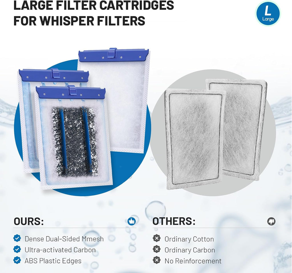 10 Count Large Filter Cartridges Compatible with Whisper Bio Bag Filters, Large Aquarium Filter Cartridge for Whisper 20i 40i, IQ20/30/45/60, PF20/30/40/60 and Repto Filter