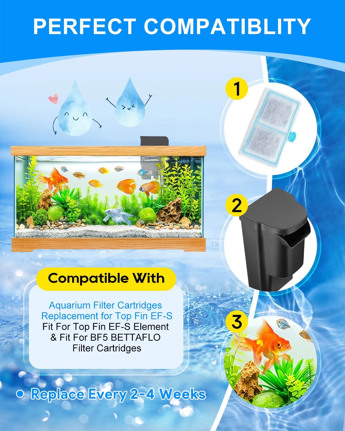 10 Pack Filter Cartridge Compatible with Top Fin EF-S Filter Cartridges, Aquarium Filters for BF5 BETTAFLO, Upgraded EF-S Fish Tank Filters Compatible with Top Fin Aquarium