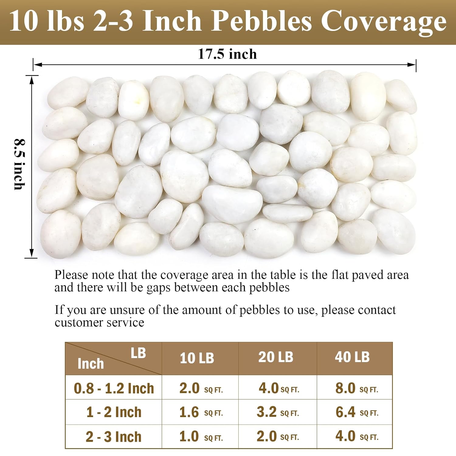 10 lbs Large River Rocks for Landscaping, 2-3 inch Polished White Pebbles for Plants, Decorative White Stones for Planters Vase Aquarium and Outdoor Garden Rocks