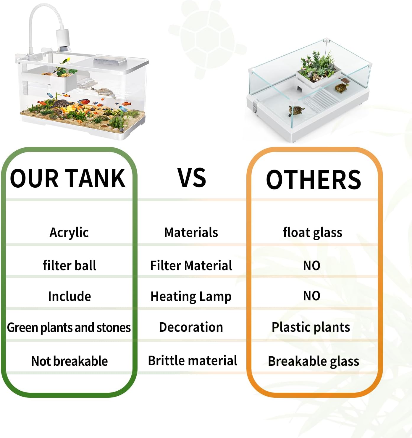 (Tank + Light + Filter + Filter Balls) Turtle Tank Kit, Turtle Tank Starter Kit,Bottom Drainage, Multi-Function Areas for Turtles, Crabs,Fishes, Amphibians,Reptiles. (15.75 x 8.64 x 8.64 Inch)