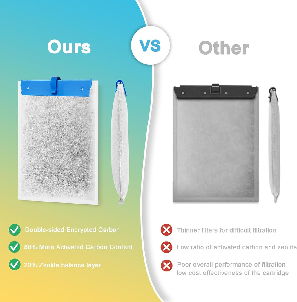 10 Pack Medium Fish Tank Filter Cartridges Compatible with Tetra Whisper Bio-Bag Filters Medium Replacement Filter Cartridges for Whisper ReptoFilter and 10i IQ10 PF10 Power Filters -Ready to Use