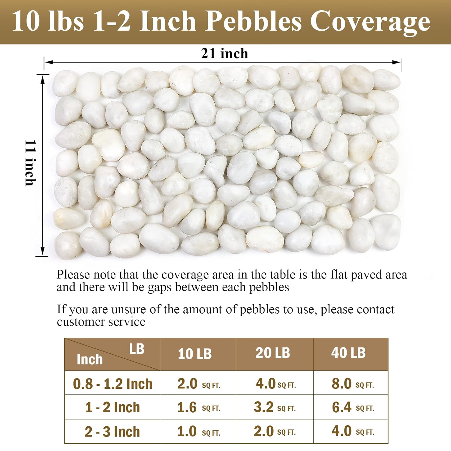 10 lbs White River Rocks, 1-2 Inch Polished Pebbles for Indoor Plants, Decorative White Stones for Plants, Vase, Aquarium, Fish Tank, Landscaping and Garden