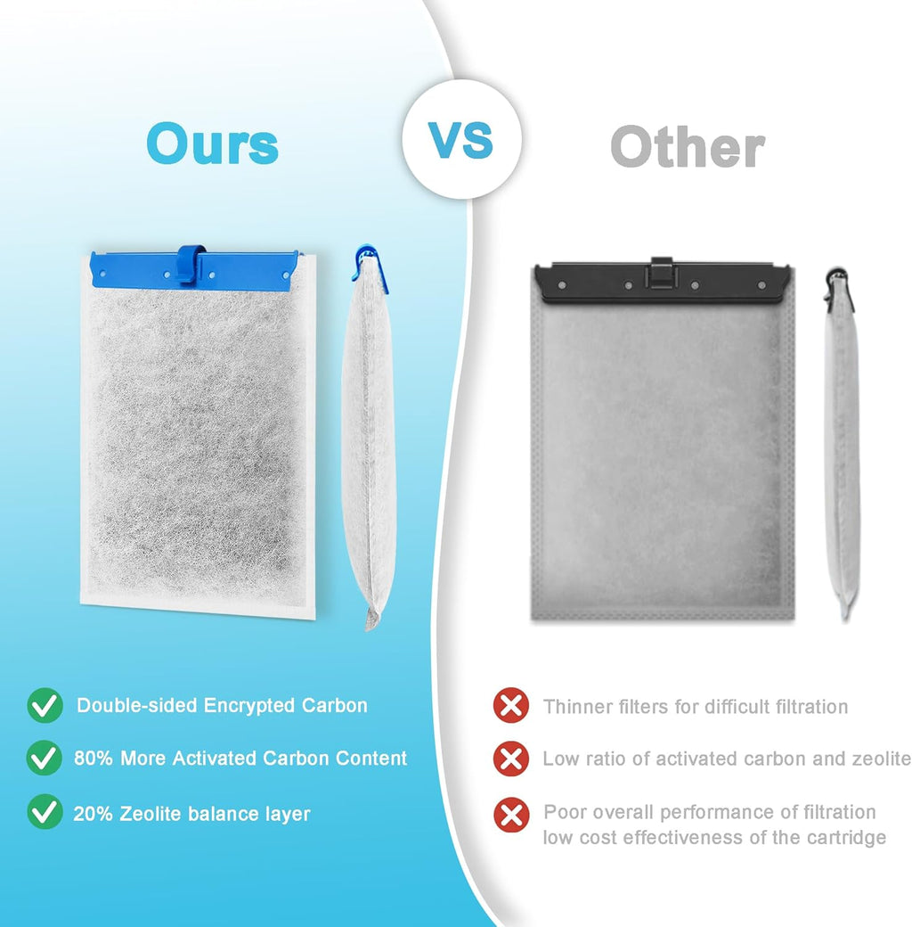 10 Pack Large Replacement Filter Cartridges Compatible with Tetra Whisper Bio-Bag Filters Large Aquarium Filter Cartridges for Whisper 20i/40i IQ20/30/45/60