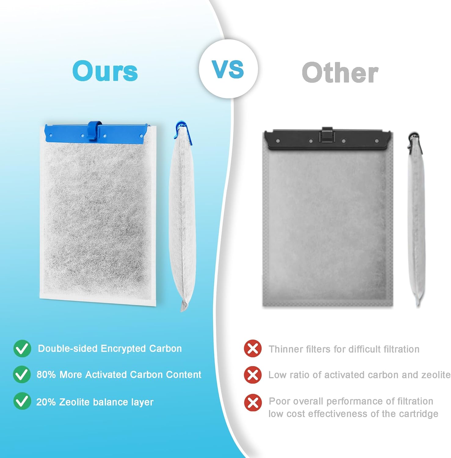 10 Pack Large Replacement Filter Cartridges Compatible with Tetra Whisper Bio-Bag Filters Large Aquarium Filter Cartridges for Whisper 20i/40i IQ20/30/45/60