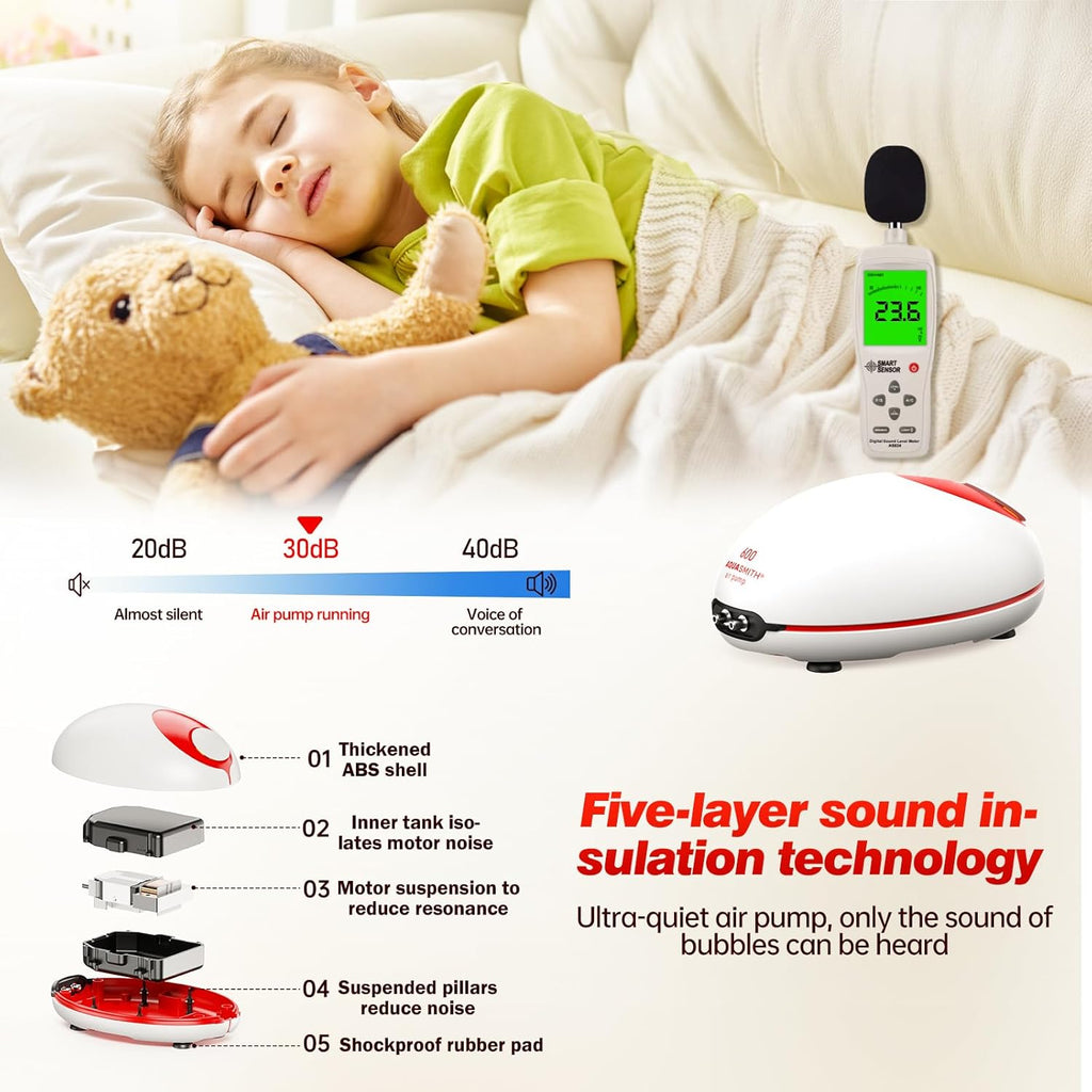 1.5w Ultra Quiet Aquarium Air Pump, Aquarium Aerator Adjustable Airflow, Single Hole Suitable for 40 to 70 GPH Fish Tank