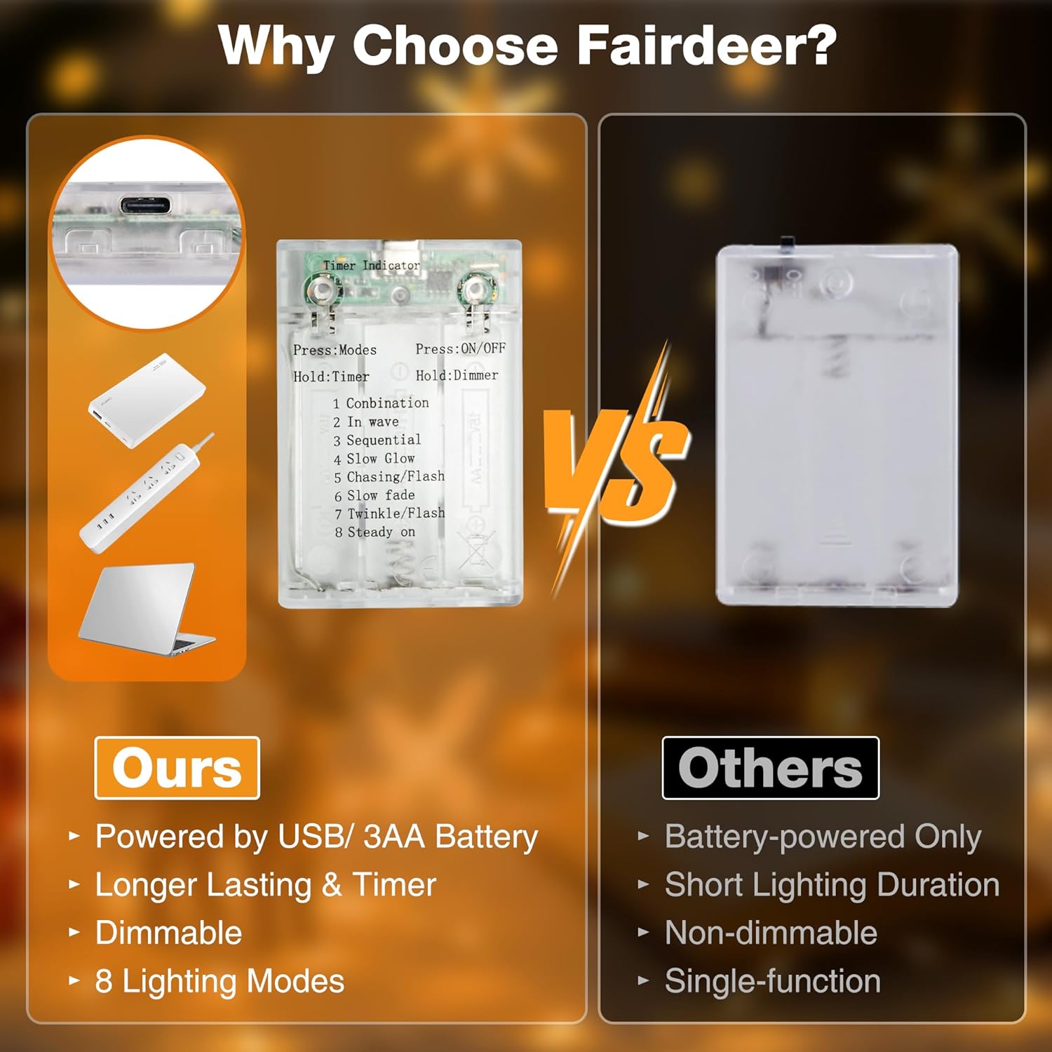 10 Pack 16FT 50 LED Fairy Lights Battery Operated with Timer, 8 Modes USB Mini Twinkle Light, Small String Lights for Christmas Tree Wreath Vase Bedroom DIY Party Decorations-Warm White