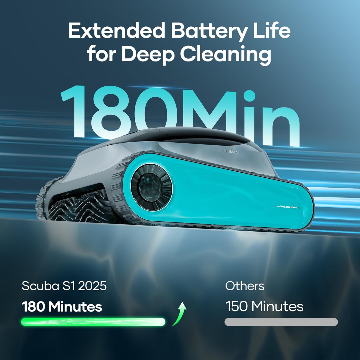 (2025 Upgrade) Aiper Scuba S1 Robotic Pool Cleaner, Wall & Waterline Cleaning, Double Filtration, Extended 180-Min Battery Life, Smart Navigation, App Support, OTA Upgrade