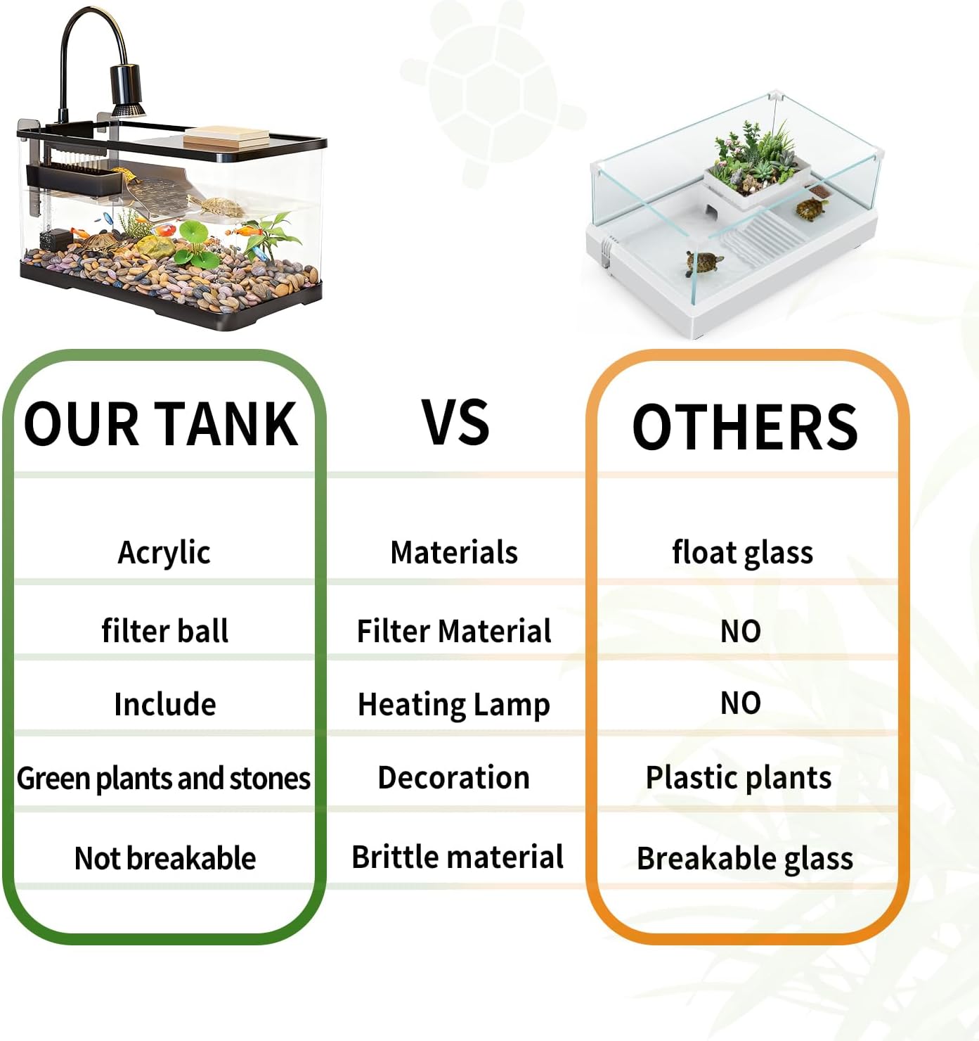 (Tank + Light +Pump + Filter Balls) Turtle Tank Kit, Turtle Tank Starter Kit,Bottom Drainage, Multi-Function Areas for Turtles, Crabs,Fishes, Amphibians,Reptiles. (15.75 x 8.64 x 8.64 Inch)