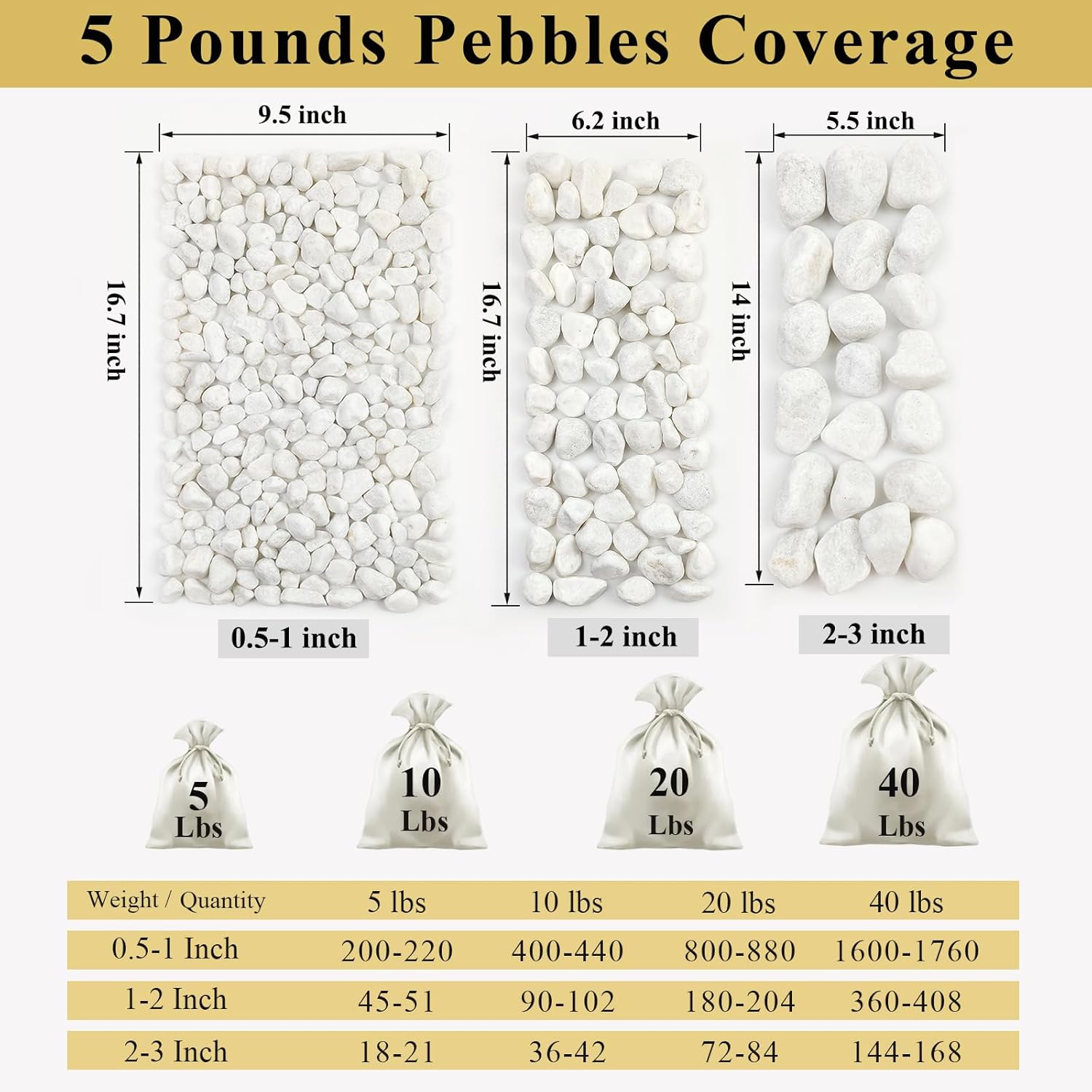 10 lbs White River Rocks for Garden, 0.5-1 Inch Pebbles for Indoor Plants, Decorative Stones for Landscaping, Succulent, Vases, Aquariums and Zen Garden
