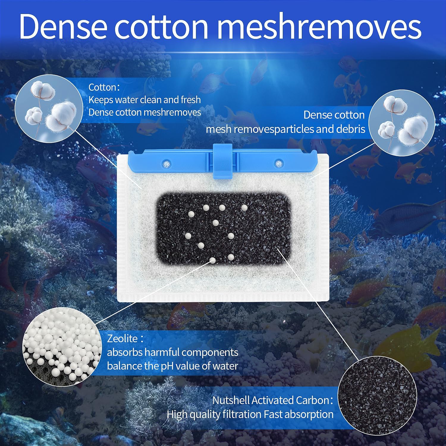 10 Pack Small Replacement Filters Cartridges with Aqueon QuietFlow,Replacement Filter Cartridges with Aqueon QuietFlow with More Activated Carbon,for Minibow Aquarium Filters Size 1/2.5/5 Gallon