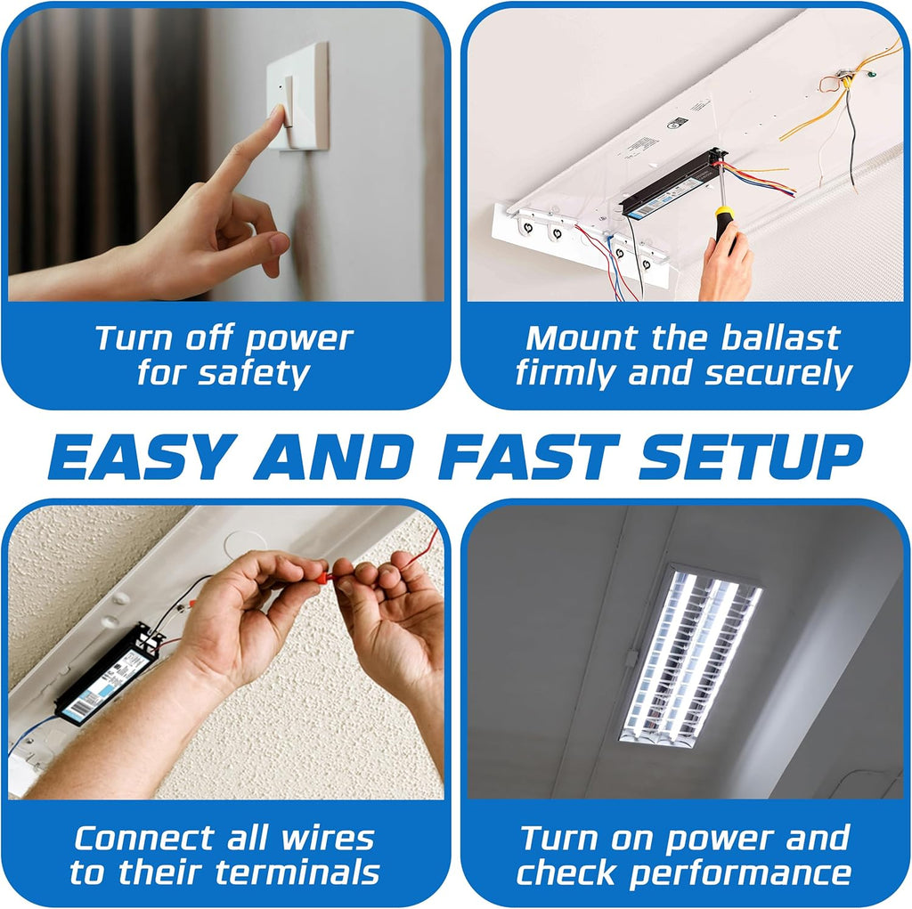 10 Pack - Replacement for ICN-3P32-SC 1, 2 & 3 Lamp T8 Fluorescent Electronic Ballast - 120-277 Volt - Instant Start - UL Approved