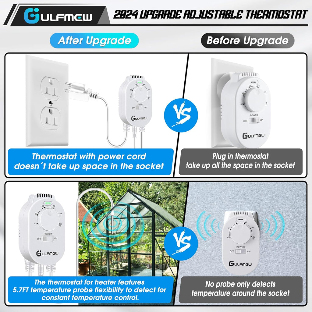 1 Pcs Thermostat Outlet for Heater, Temperature Controller Outlet with 4.9FT Power Cord, Heating and Cooling Thermostat Outlet with Temperature Probe for Space Heater, Greenhouse Fan (White)