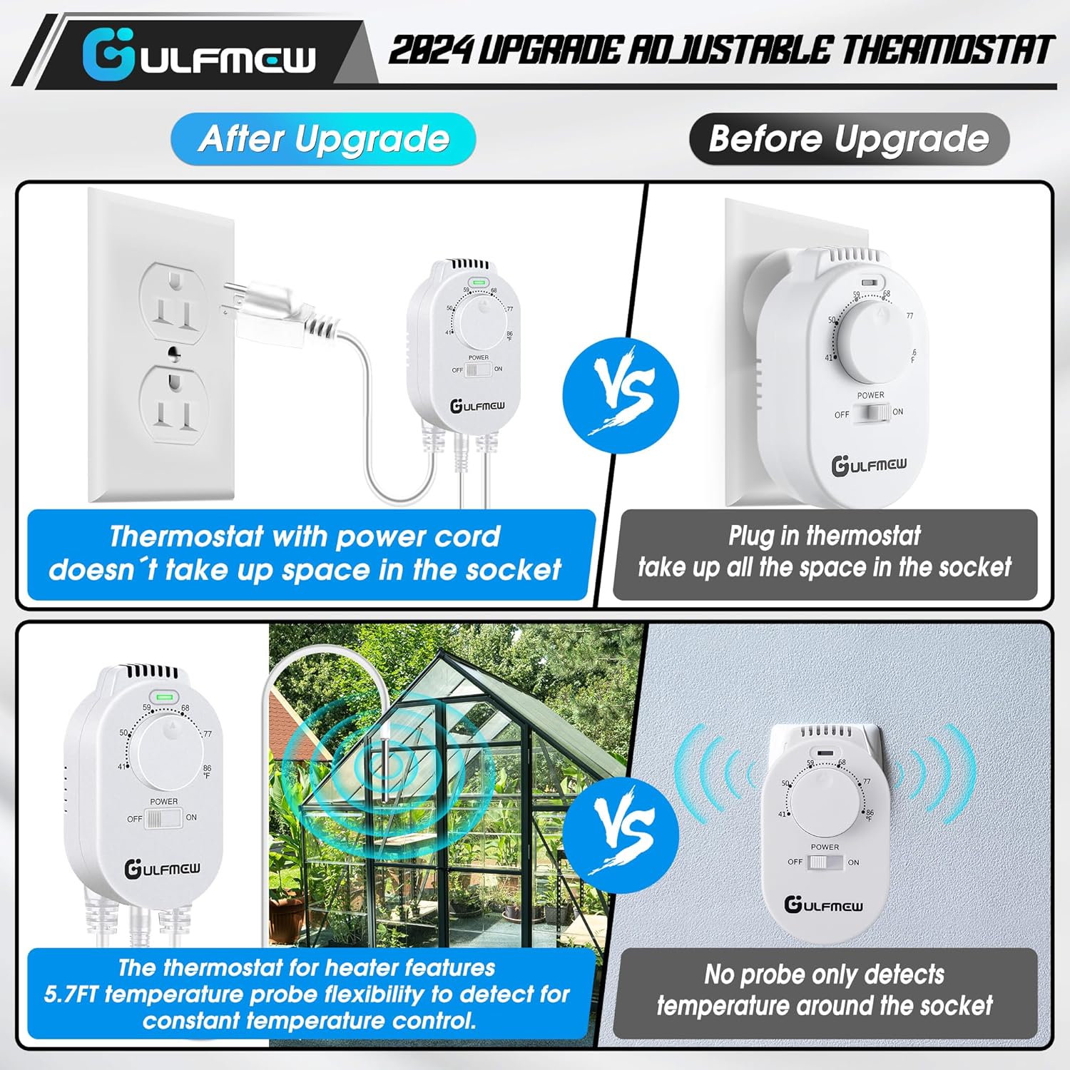 1 Pcs Thermostat Outlet for Heater, Temperature Controller Outlet with 4.9FT Power Cord, Heating and Cooling Thermostat Outlet with Temperature Probe for Space Heater, Greenhouse Fan (White)