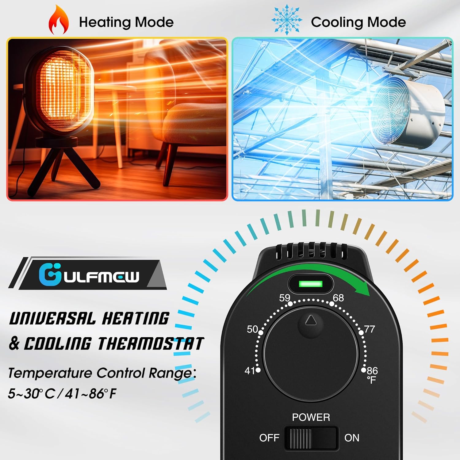 1 Pcs Thermostat Outlet for Heater, Temperature Controller Outlet with 4.9FT Power Cord, Heating and Cooling Thermostat Outlet with Temperature Probe for Space Heater, Greenhouse Fan (Black)