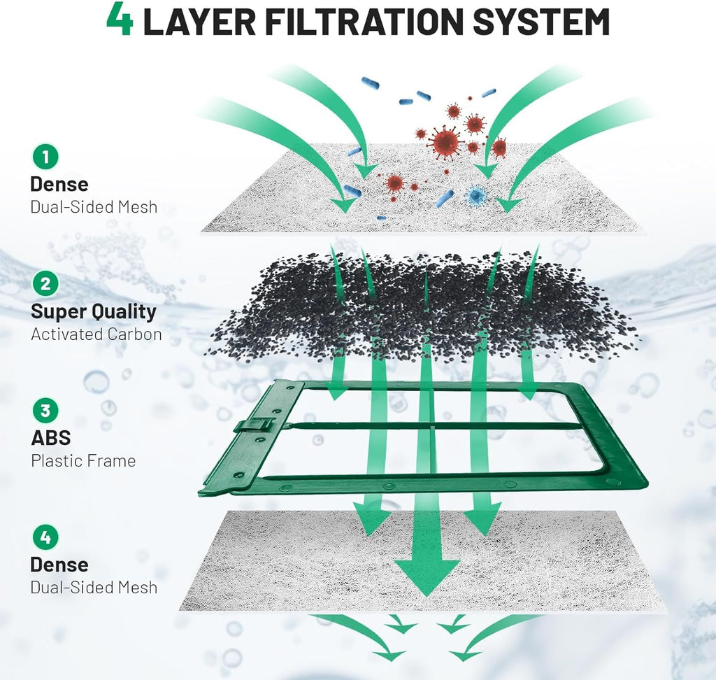 10 Count Medium Filter Cartridges Compatible with Whisper Bio Bag Filters, Large Aquarium Filter Cartridge for Whisper 10i/IQ10/PF10 and Repto Filter 90 GPH