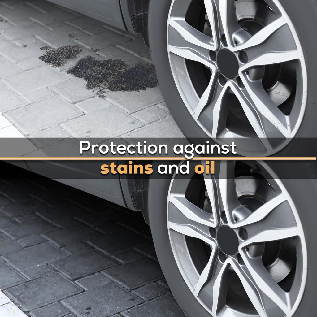 1 Gal. DOMINATOR SG+ Clear Acrylic Sealer | High Gloss Concrete Paver Sealer | Wet Look, Color Enhancing | Professional Grade | Decorative Concrete | Fast Dry | Driveway, Patio and Walkways