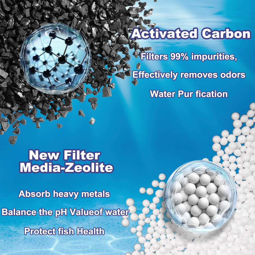 10 Pack Medium Filters Cartridges Compatible with Aqueon QuietFlow LED PRO Power Filter Size 10, E Internal Power Filter Size 20,10 Gallon Fish Tank