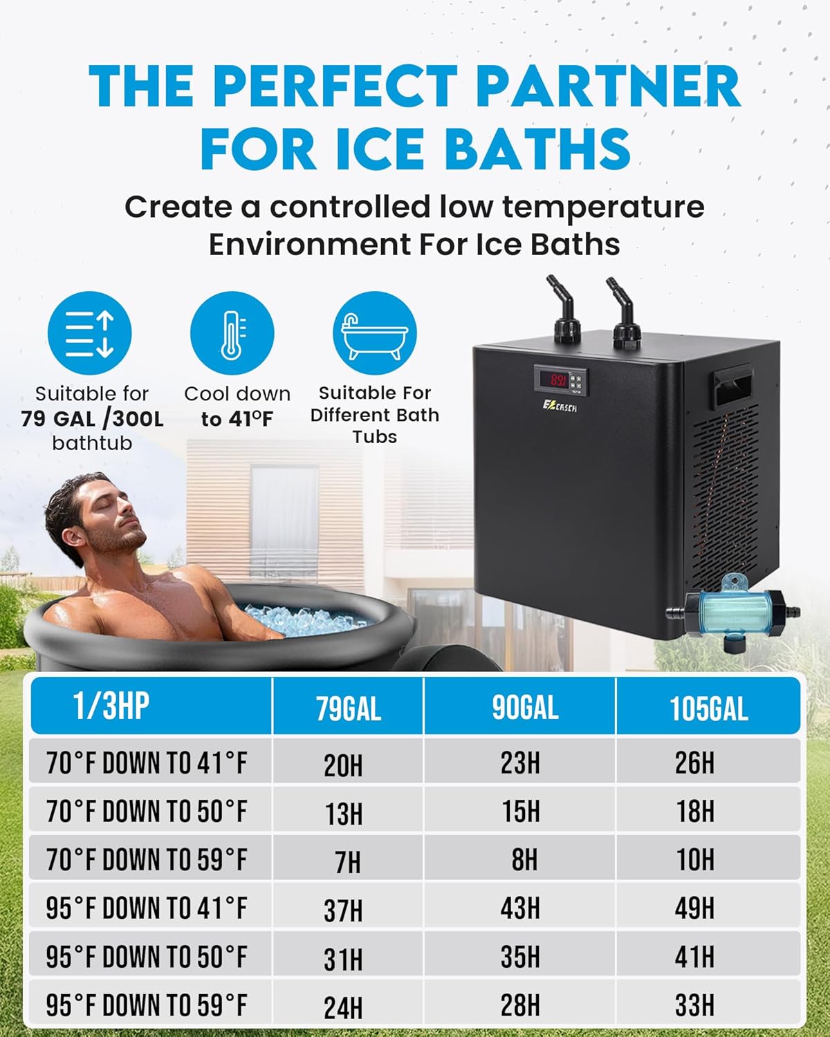 Ice Bath Water Chiller 1/3HP 79gal for Ice Bath Tubs Universal Chiller for Ice Bath with 2 Pumps and Filter Recovery Chiller for Ice Bath and Cold Plunges for Home and Outdoors Use