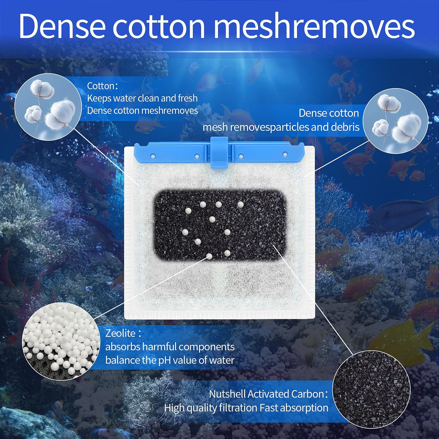 10 Pack Medium Replacement Filters Cartridges for Aqueon QuietFlow,Replacement Filter Cartridges with Aqueon QuietFlow LED PRO Power Filter Size 10