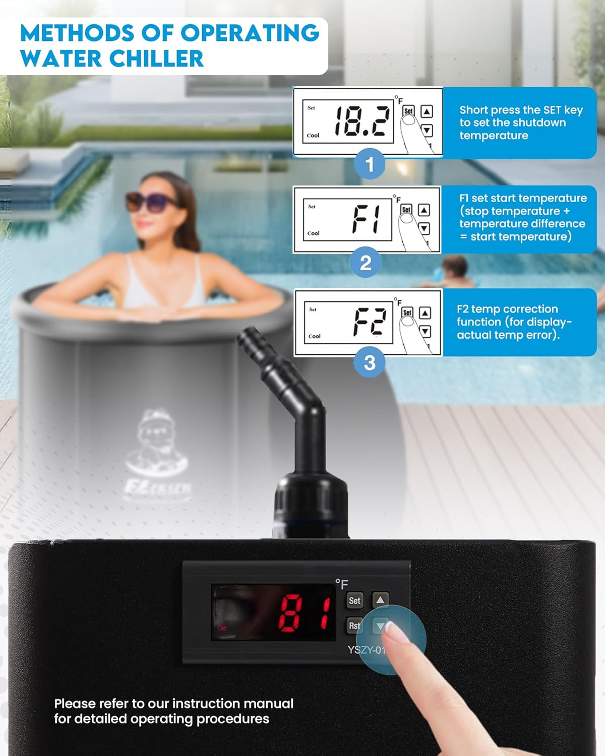 Ice Bath Water Chiller 1/3HP 79gal for Ice Bath Tubs Universal Chiller for Ice Bath with 2 Pumps and Filter Recovery Chiller for Ice Bath and Cold Plunges for Home and Outdoors Use