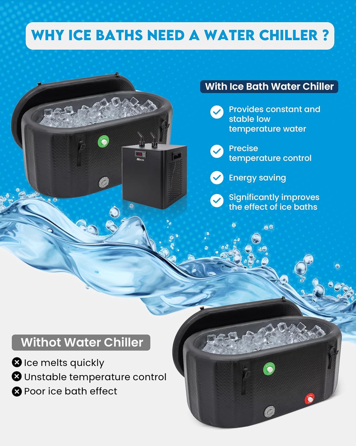 Ice Bath Water Chiller 1/3HP 79gal for Ice Bath Tubs Universal Chiller for Ice Bath with 2 Pumps and Filter Recovery Chiller for Ice Bath and Cold Plunges for Home and Outdoors Use