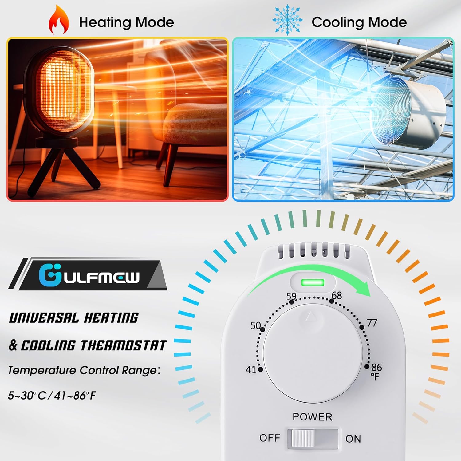 1 Pcs Thermostat Outlet for Heater, Temperature Controller Outlet with 4.9FT Power Cord, Heating and Cooling Thermostat Outlet with Temperature Probe for Space Heater, Greenhouse Fan (White)
