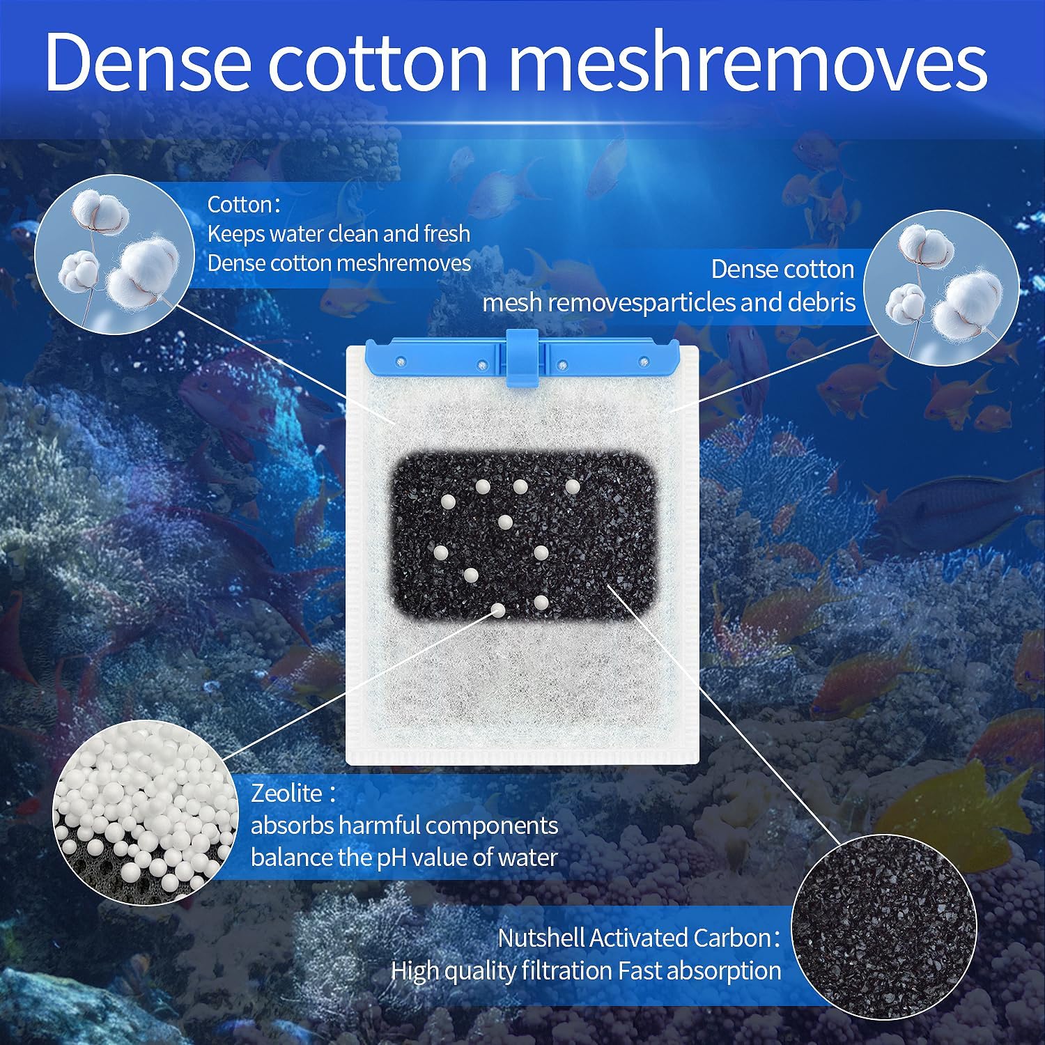 10 Pack Large Replacement Filter Cartridges Compatible for Aqueon QuietFlow Power Filter Size 20,30,50,55/75