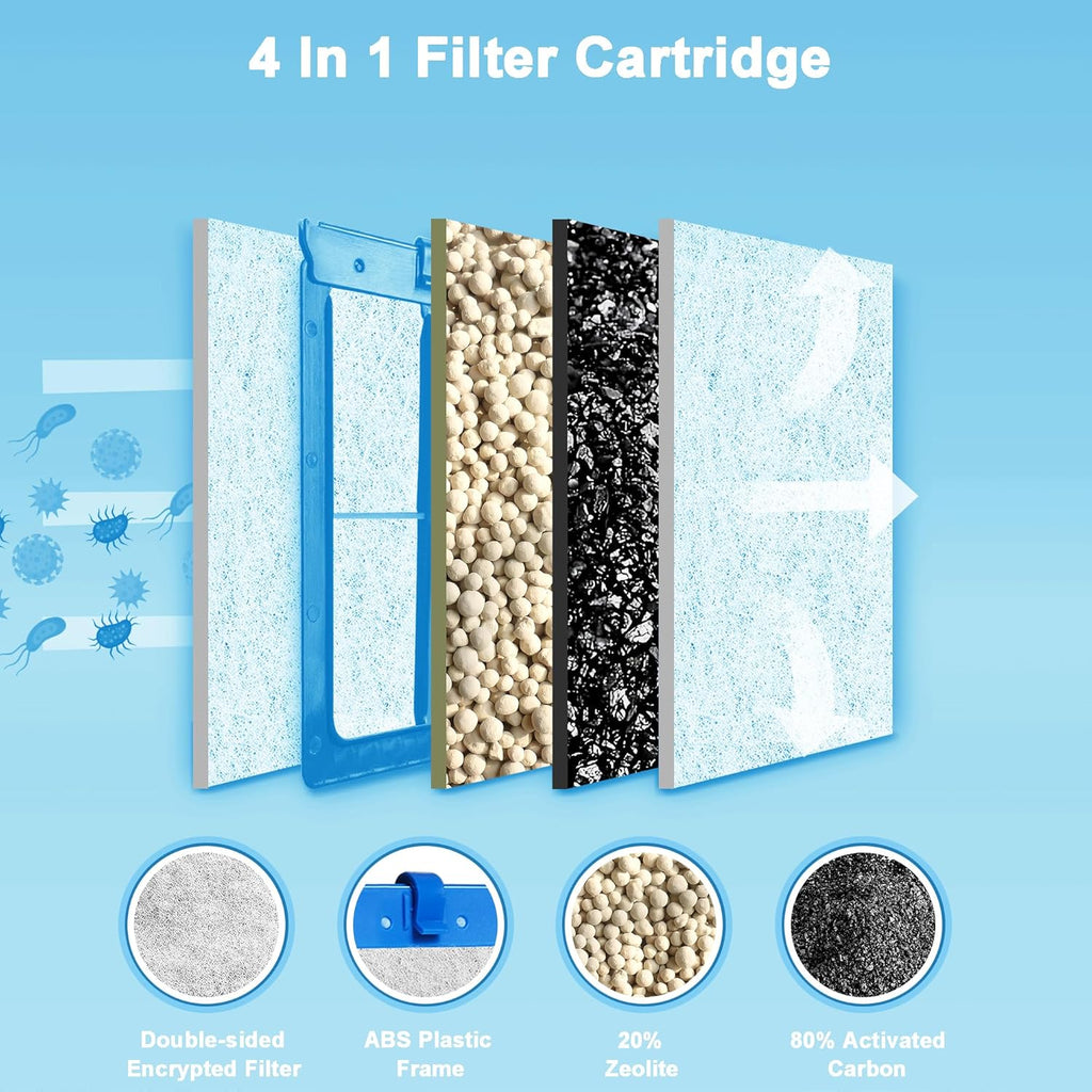 10 Pack Medium Fish Tank Filter Cartridges Compatible with Tetra Whisper Bio-Bag Filters Medium Replacement Filter Cartridges for Whisper ReptoFilter and 10i IQ10 PF10 Power Filters -Ready to Use