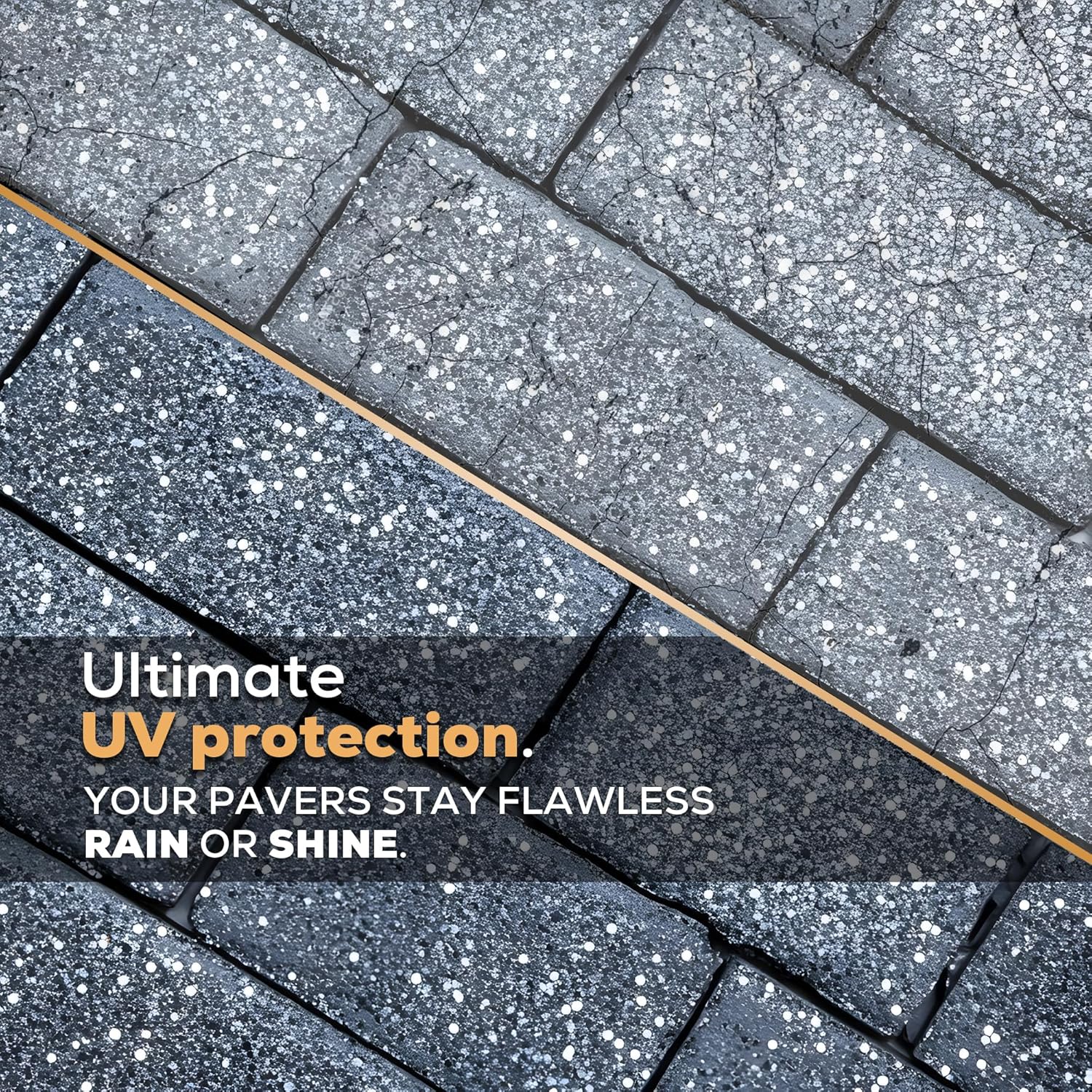 1 Gal. DOMINATOR SG+ Clear Acrylic Sealer | High Gloss Concrete Paver Sealer | Wet Look, Color Enhancing | Professional Grade | Decorative Concrete | Fast Dry | Driveway, Patio and Walkways